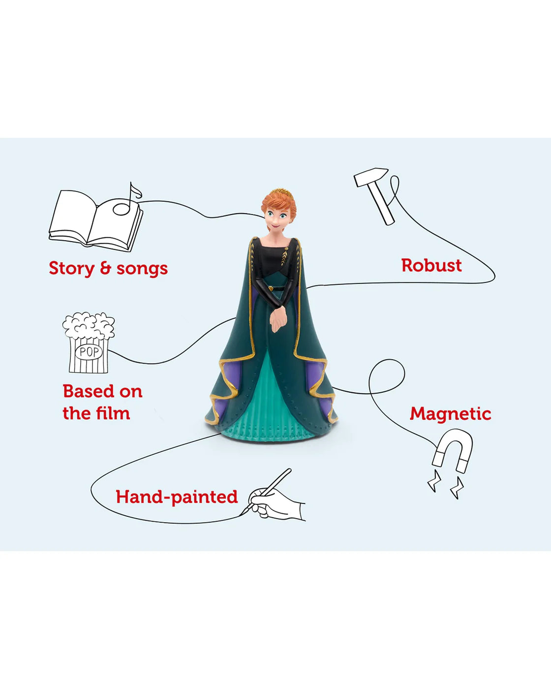 TONIES DISNEY FROZEN 2 ANNA TONIE AUDIO CHARACTER